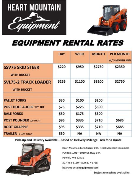 skid steer rental rates near me|skid steer daily rental rates.